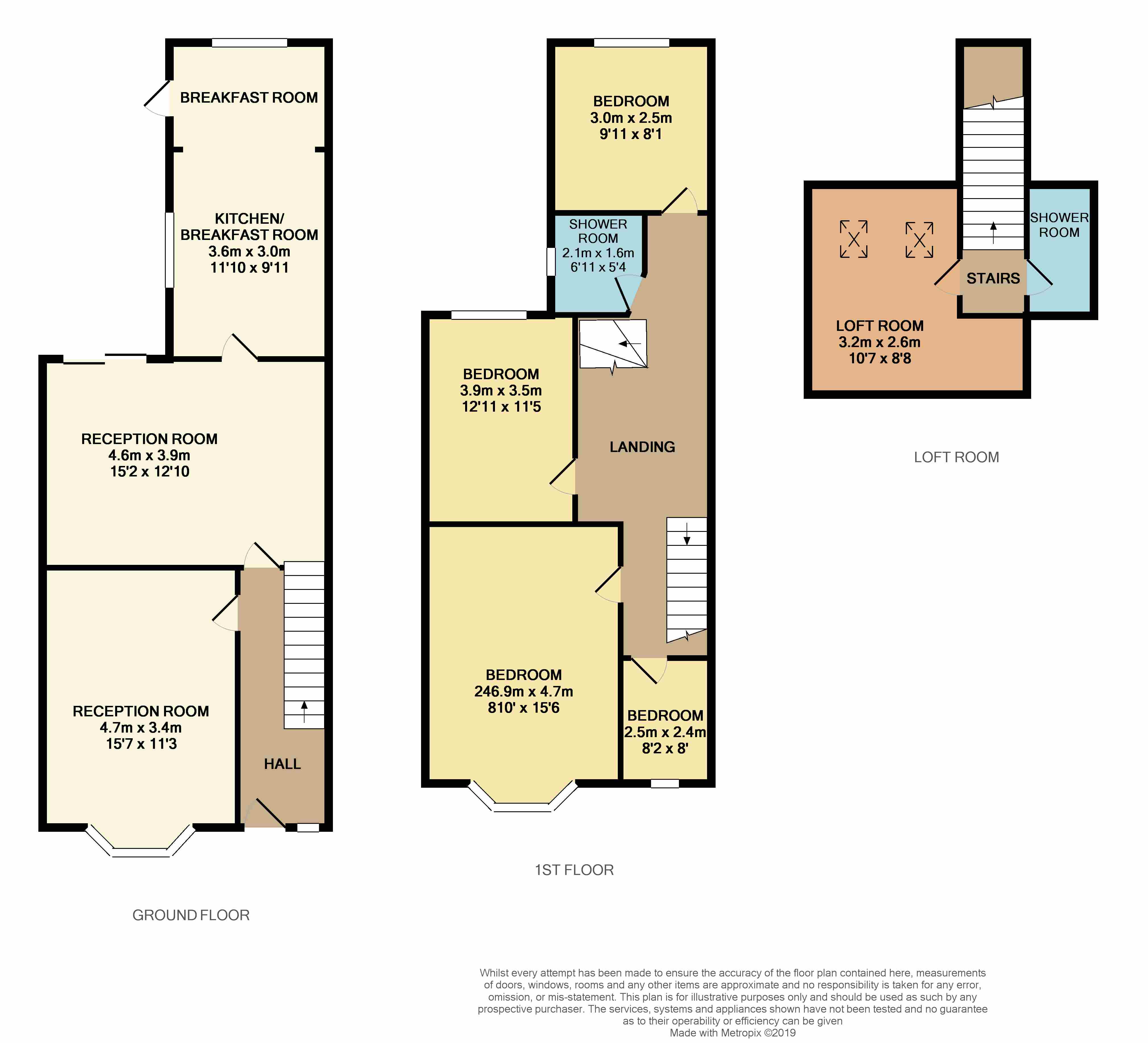 4 Bedrooms Terraced house for sale in Newfoundland Road, Heath CF14