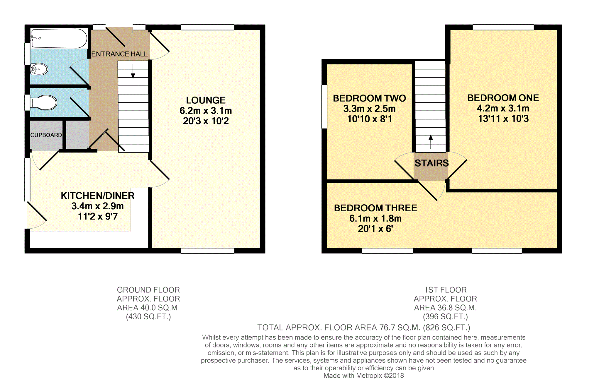 3 Bedrooms Semi-detached house for sale in Wharfedale Rise, Wakefield WF3