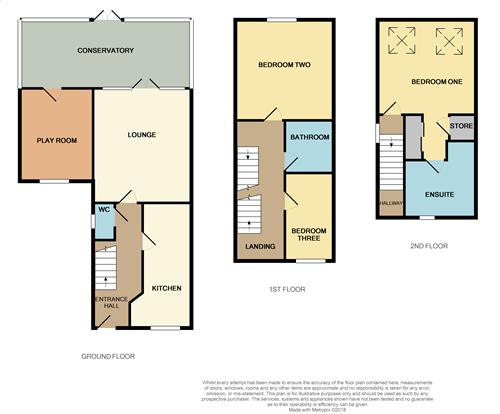 3 Bedrooms Semi-detached house for sale in Lupin Drive, Huntington, Cannock WS12