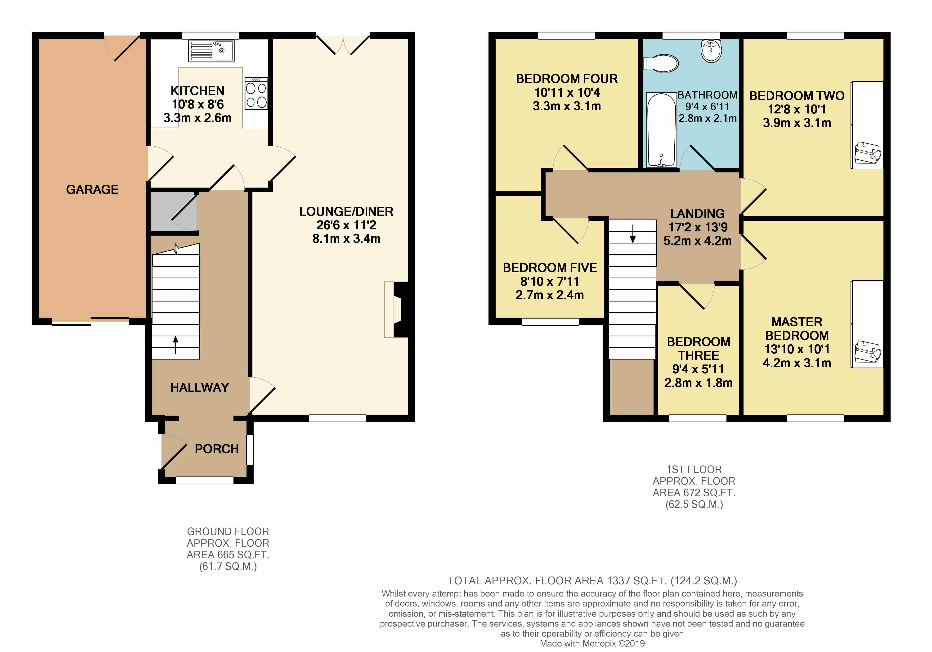 5 Bedrooms Semi-detached house for sale in Longfellow Road, Caldicot NP26