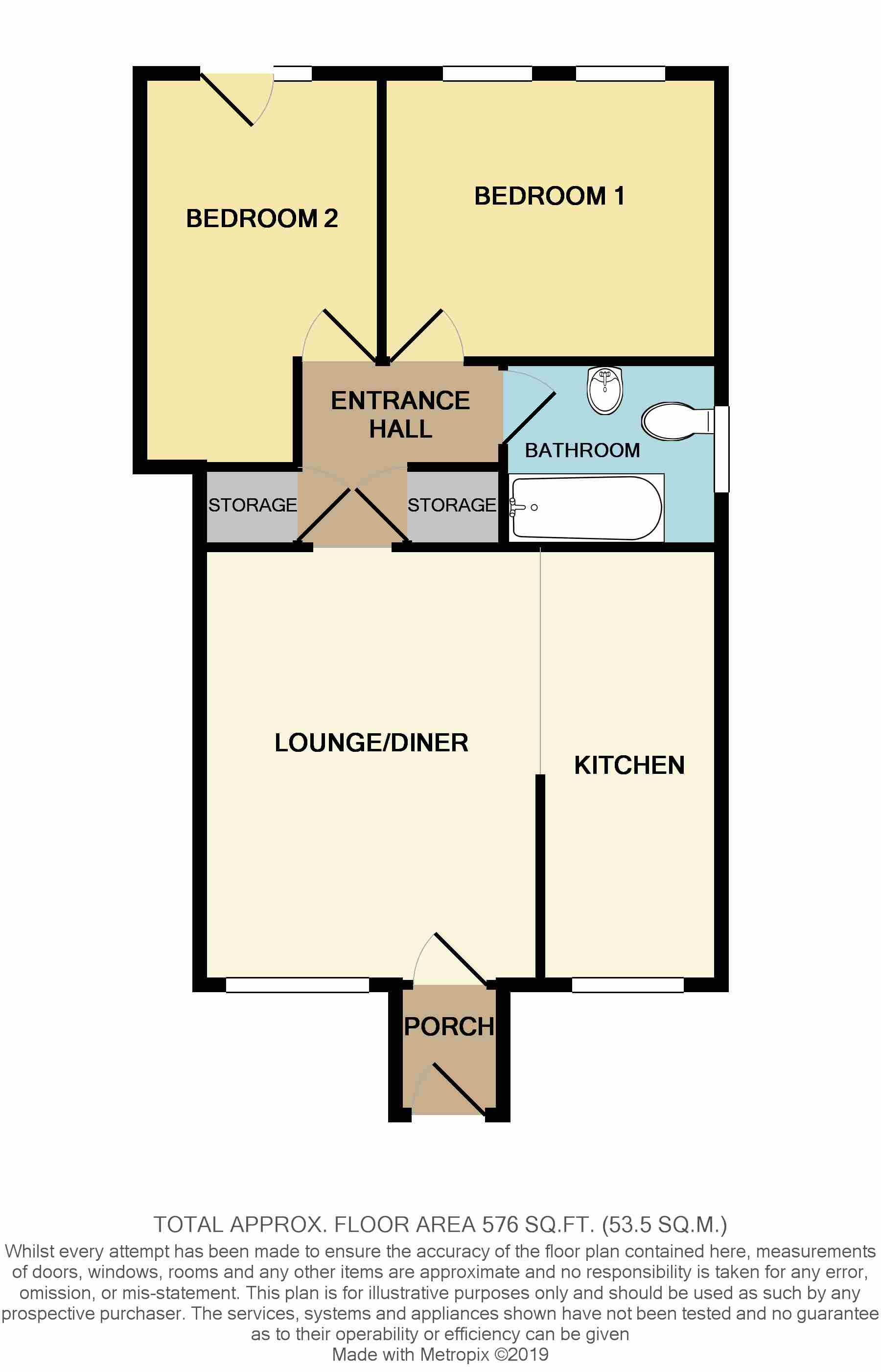 2 Bedrooms Flat for sale in Barnwell Drive, Hockley SS5