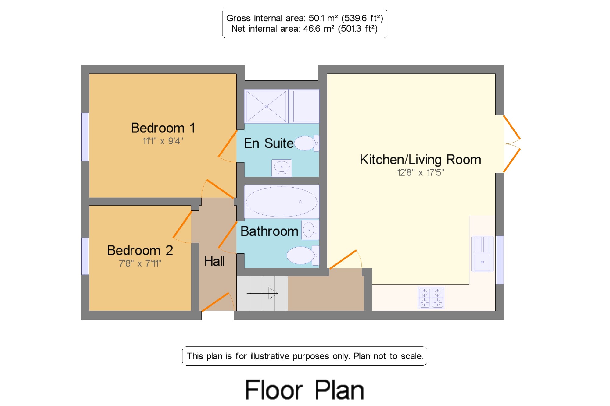 2 Bedrooms Flat for sale in Flat 1, Post Office Avenue, Southport, Merseyside PR9