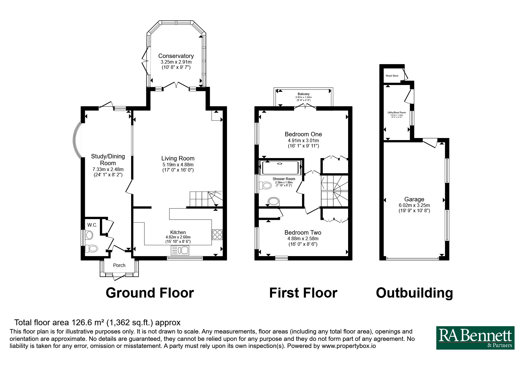 Ashwood Lodge Cottage,, Beausale Lane, Warwickshire floorplan