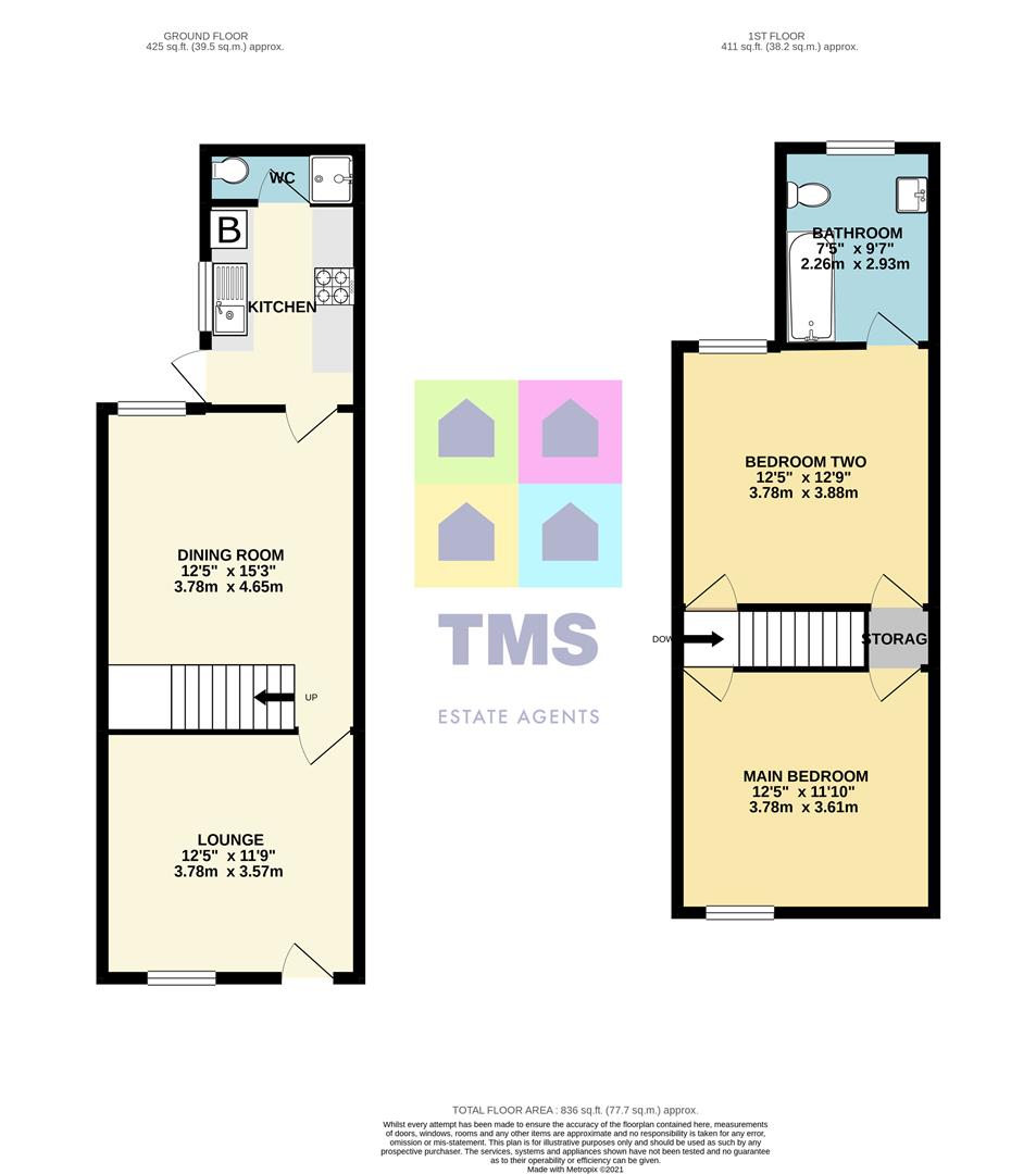 Middle Deal Road, Deal CT14, 2 bedroom end terrace house for sale