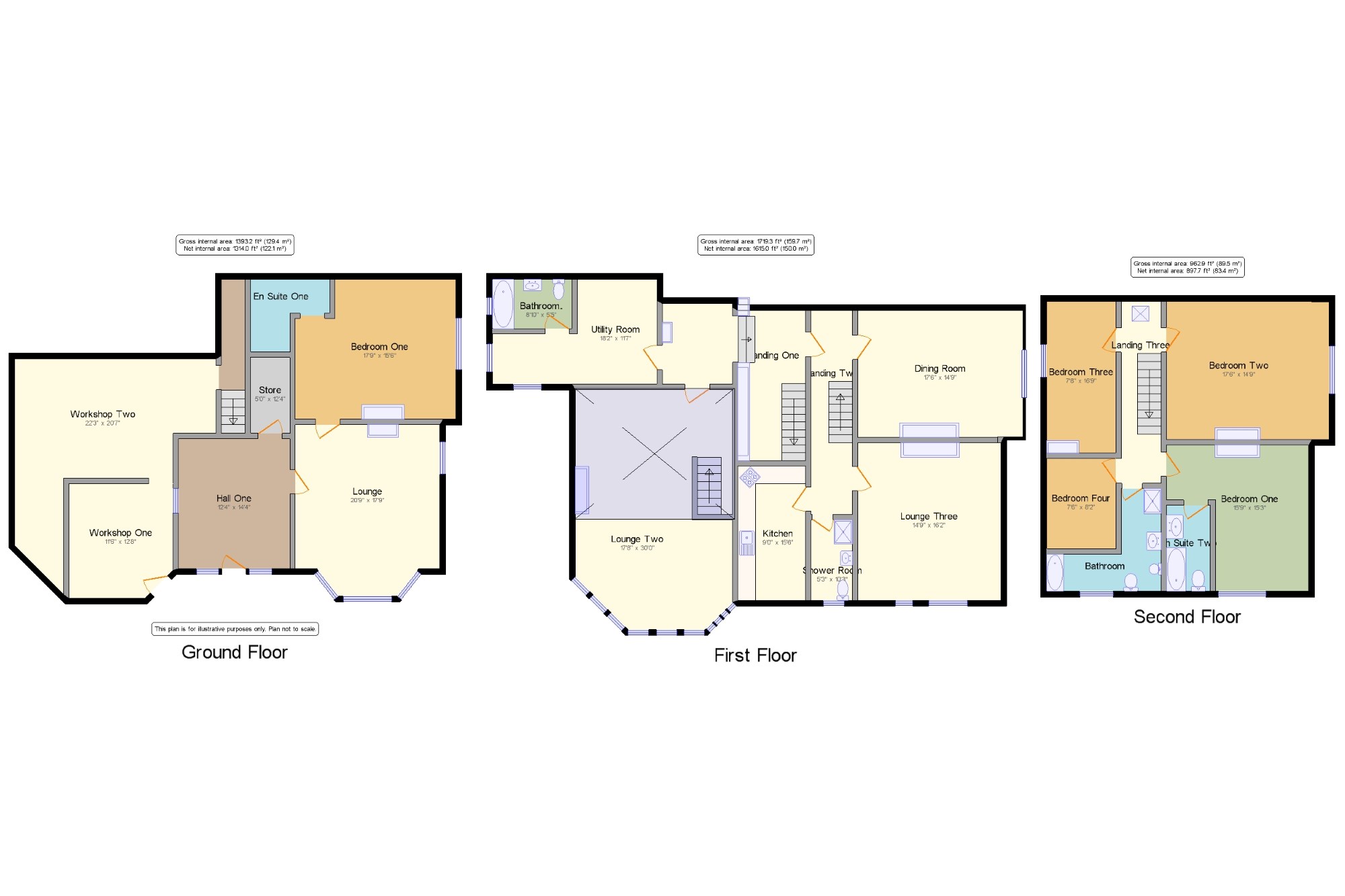 4 Bedrooms Semi-detached house for sale in Pencoed Road, Llanddulas, Abergele, Conwy LL22
