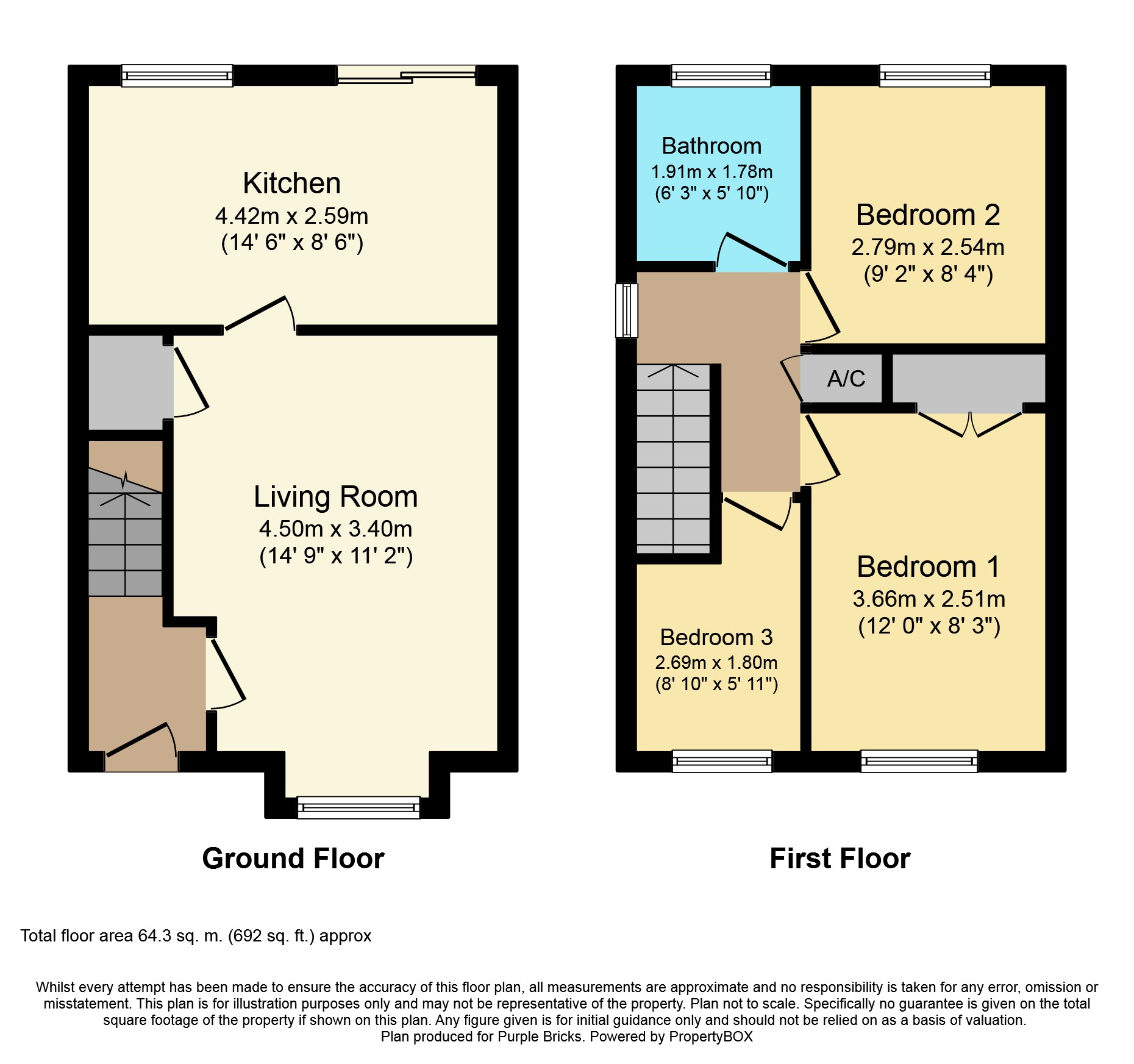 3 Bedrooms Semi-detached house for sale in Trem Y Garth, Pontyclun CF72