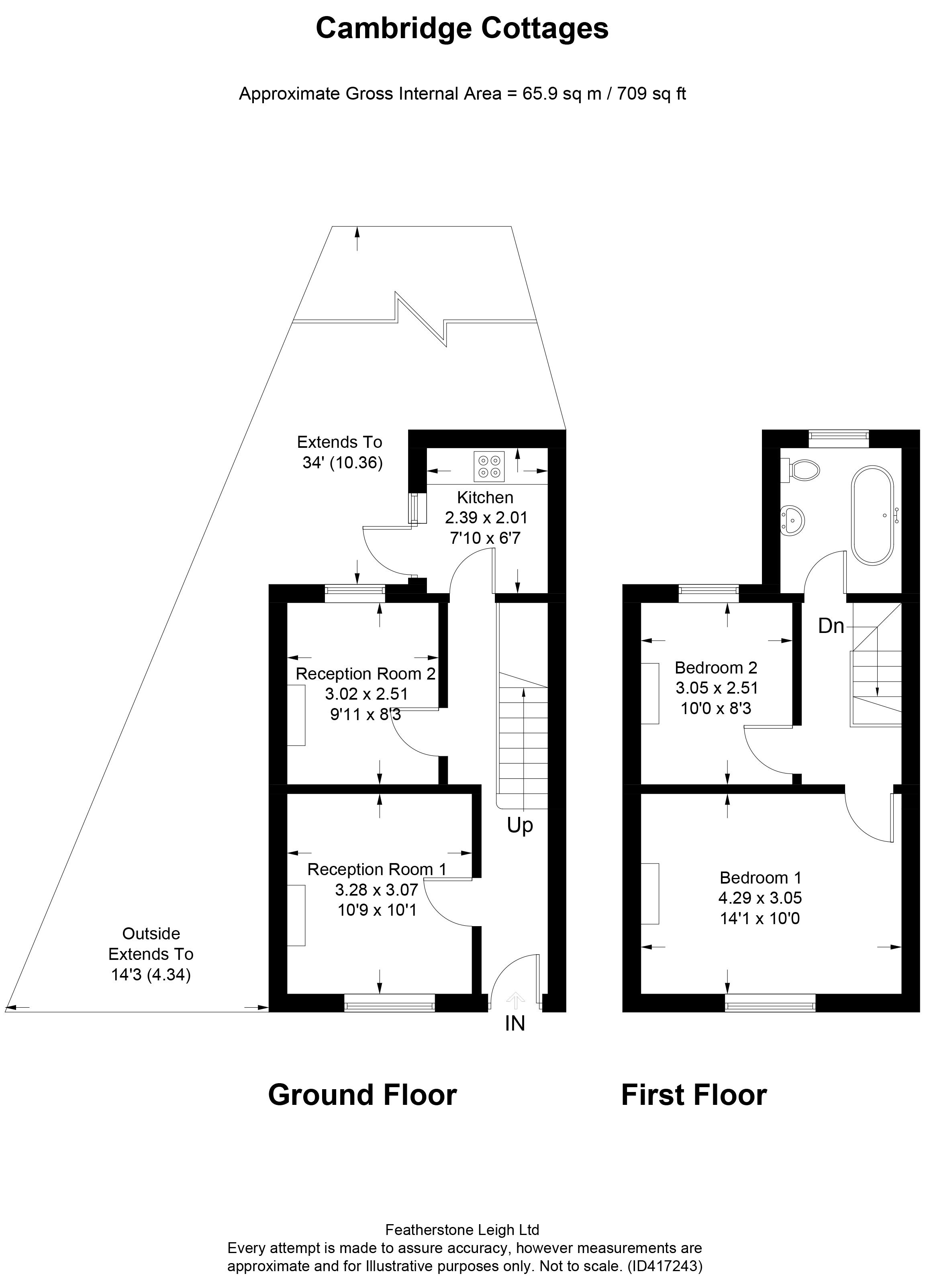 2 Bedrooms Cottage for sale in Riverside, Cambridge Cottages, Kew, Richmond TW9