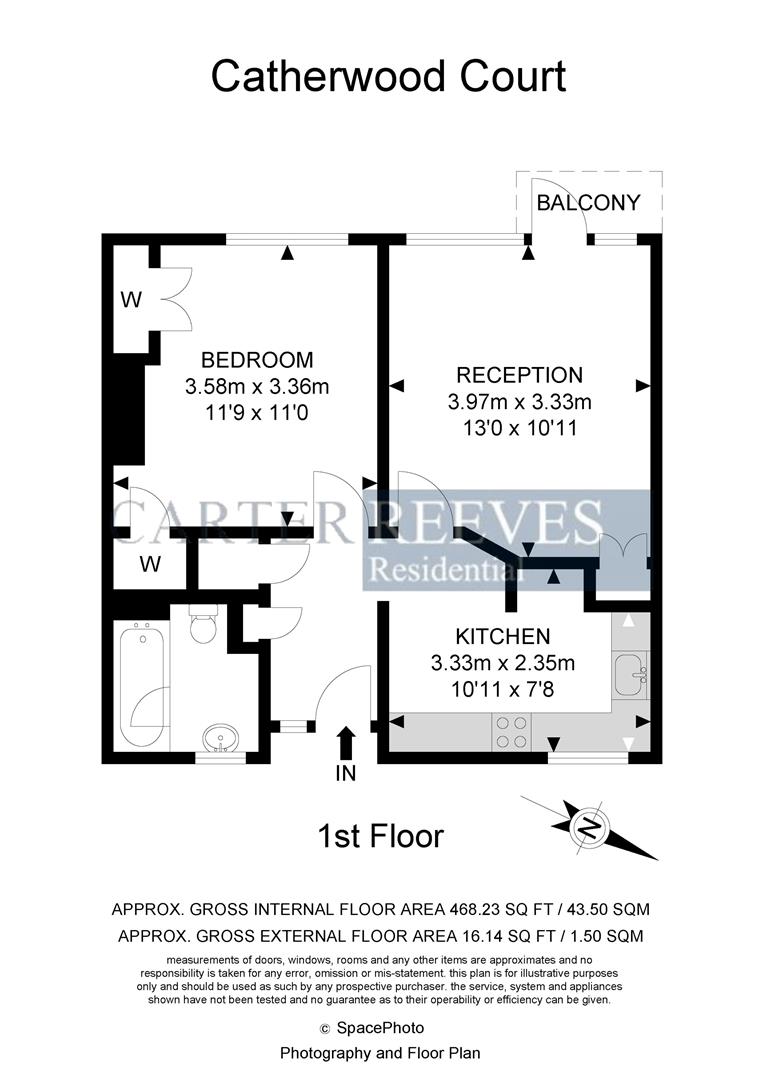 1 Bedrooms Flat to rent in Murray Grove, London N1