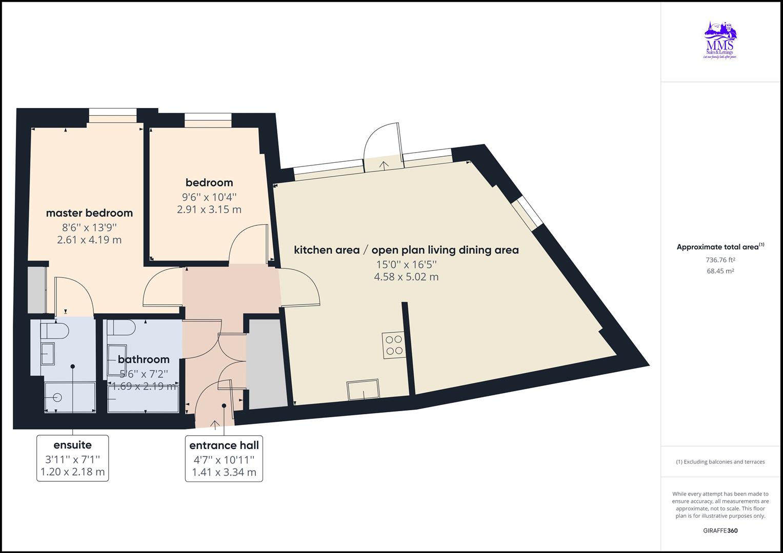 Wainwright Avenue, Greenhithe DA9, 2 bedroom flat for sale 64189798