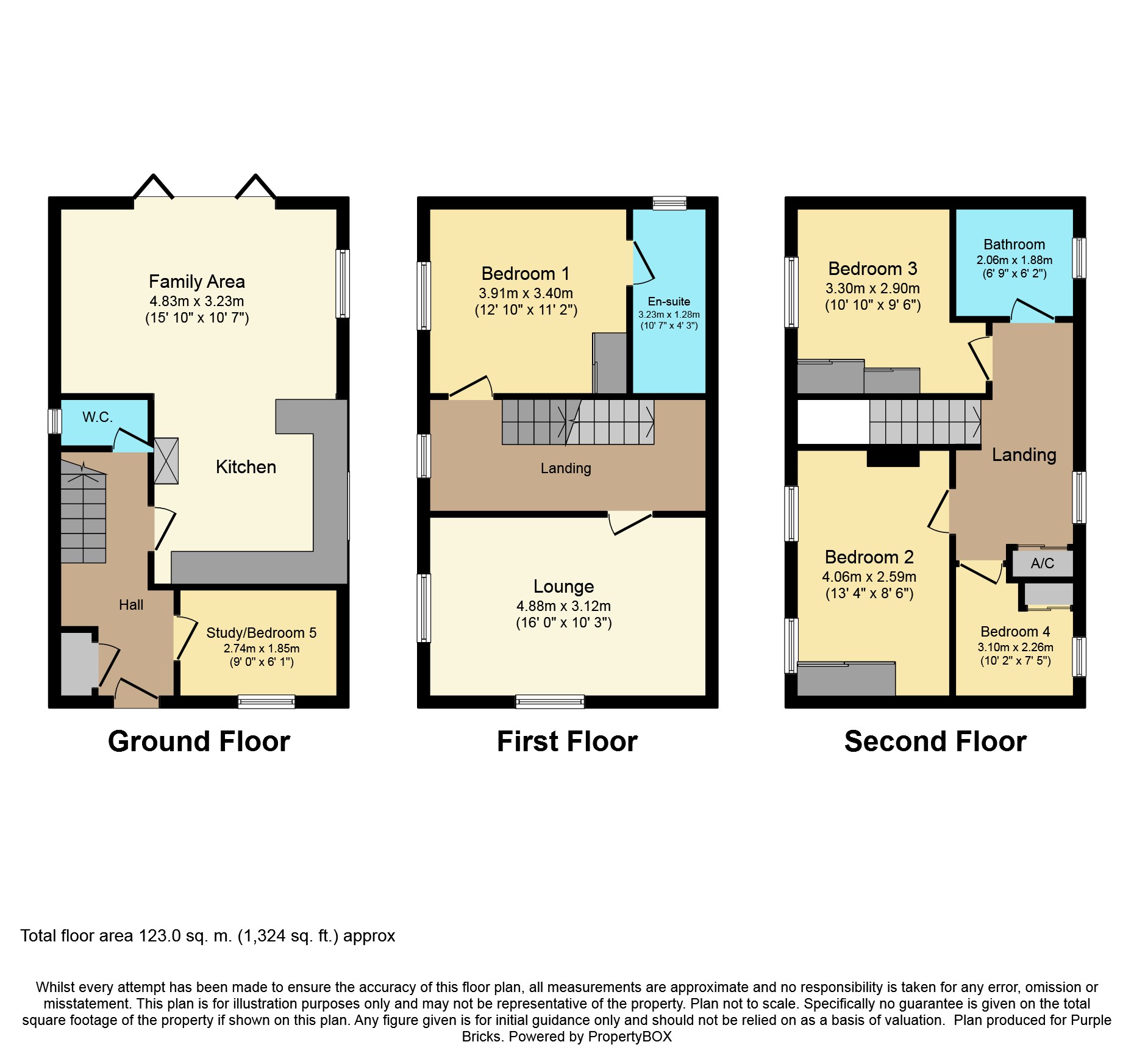 4 Bedrooms Detached house for sale in Hubbard Road, Burton On The Wolds, Loughborough LE12