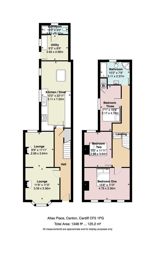 3 Bedrooms  for sale in Atlas Place, Canton, Cardiff CF5