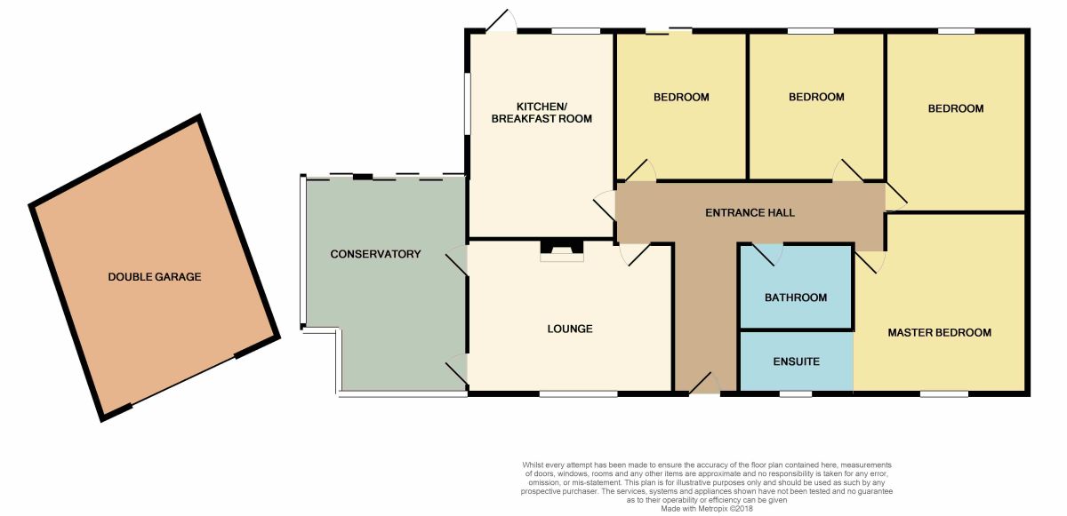 4 Bedrooms Bungalow for sale in Regal Close, Great Sutton, Ellesmere Port CH66