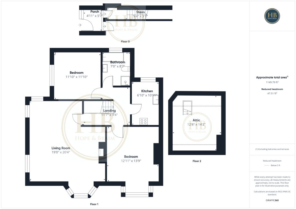 Flat 2, Fairfield, East Row, Whitby floorplan