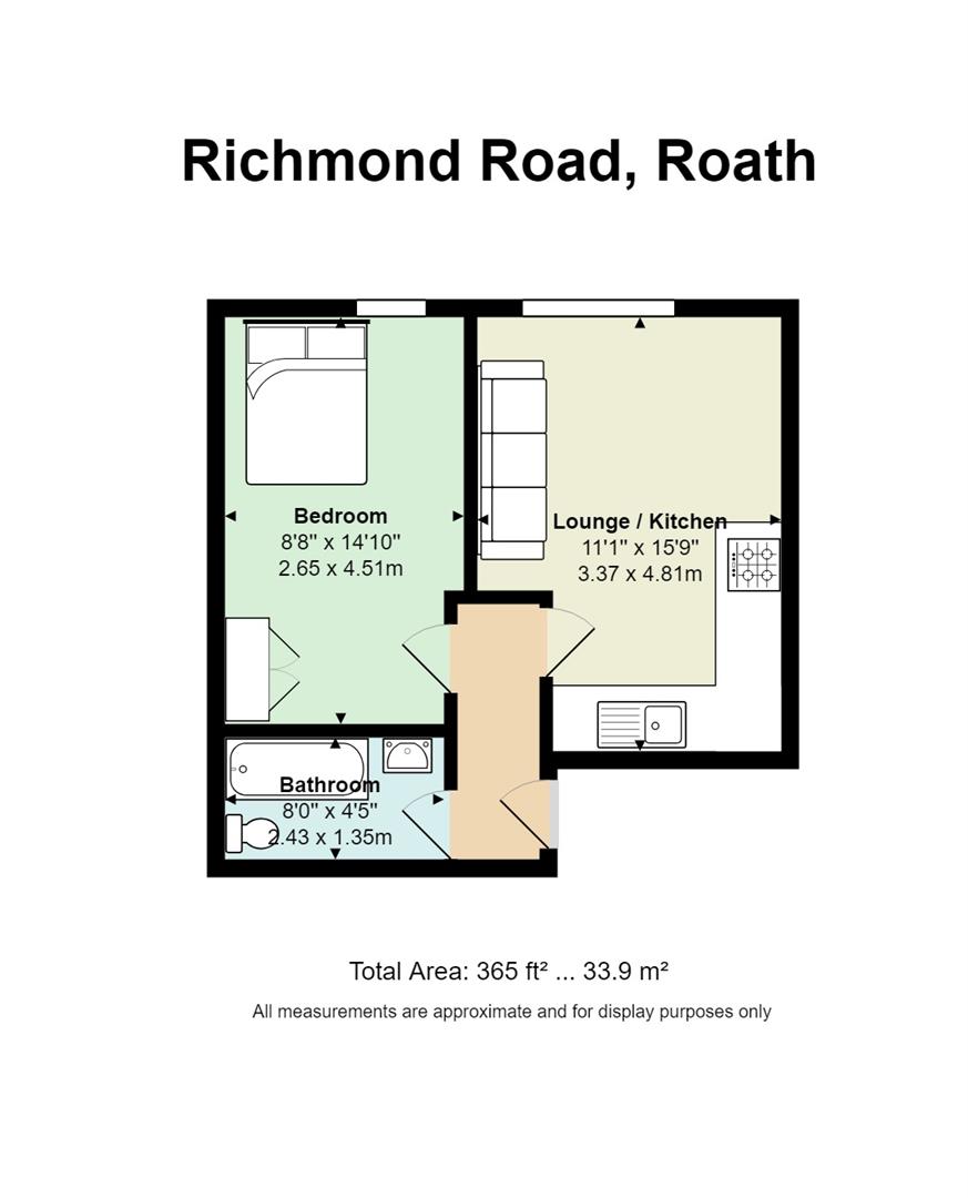 1 Bedrooms  to rent in Richmond Road, Cathays, Cardiff CF24