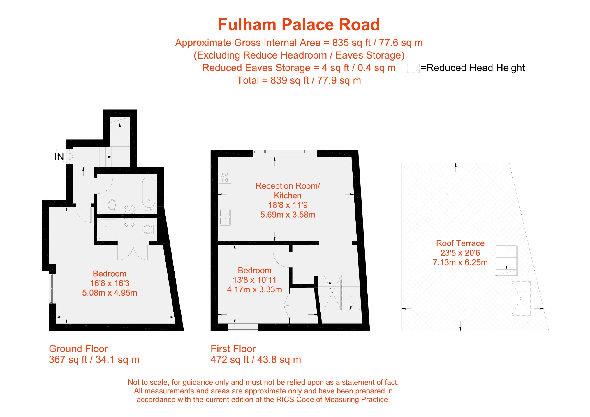 2 Bedrooms Flat for sale in Fulham Palace Road, Fulham, London SW6