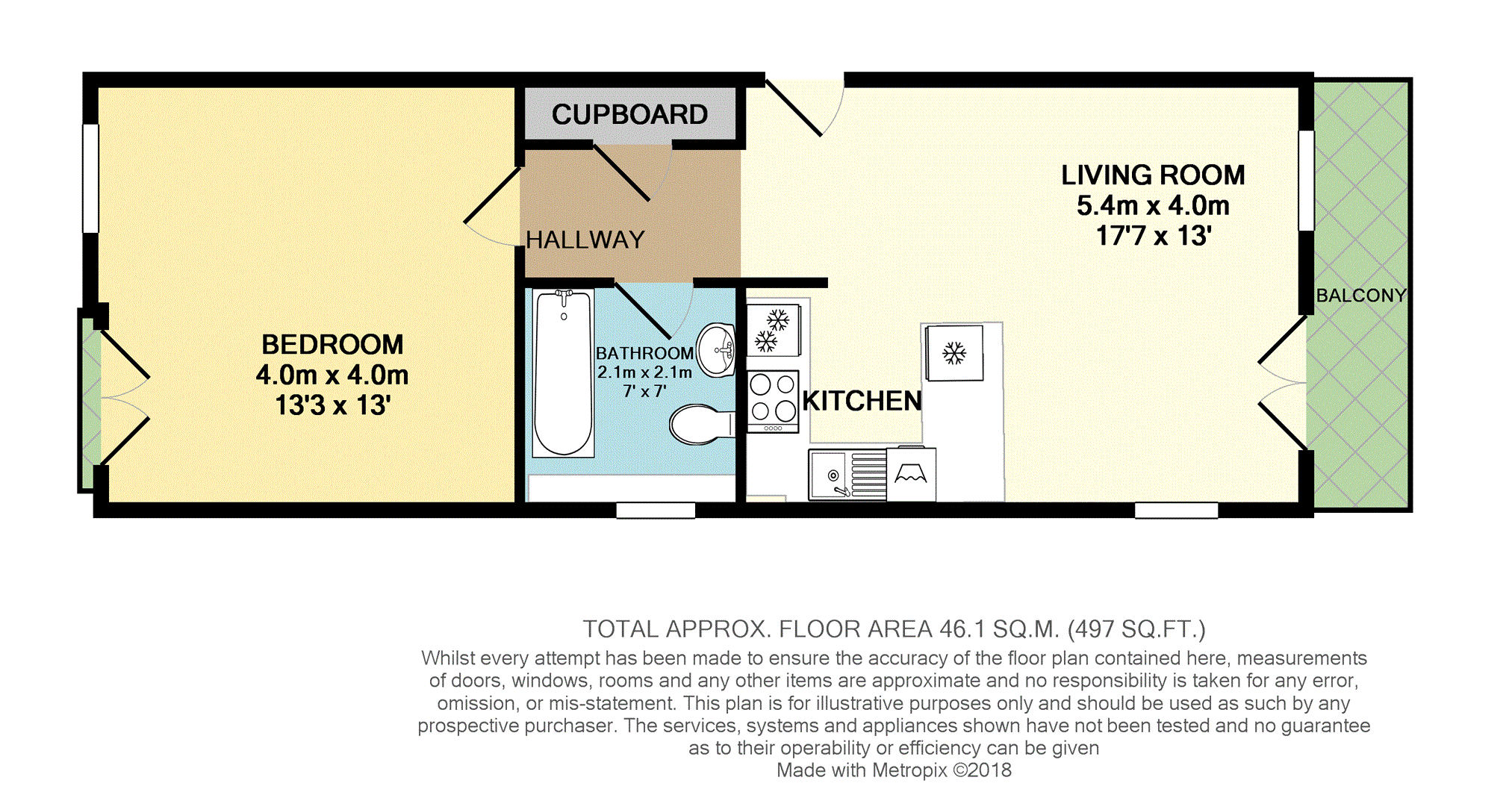 1 Bedrooms Flat for sale in Kings Road, Chelmsford CM1