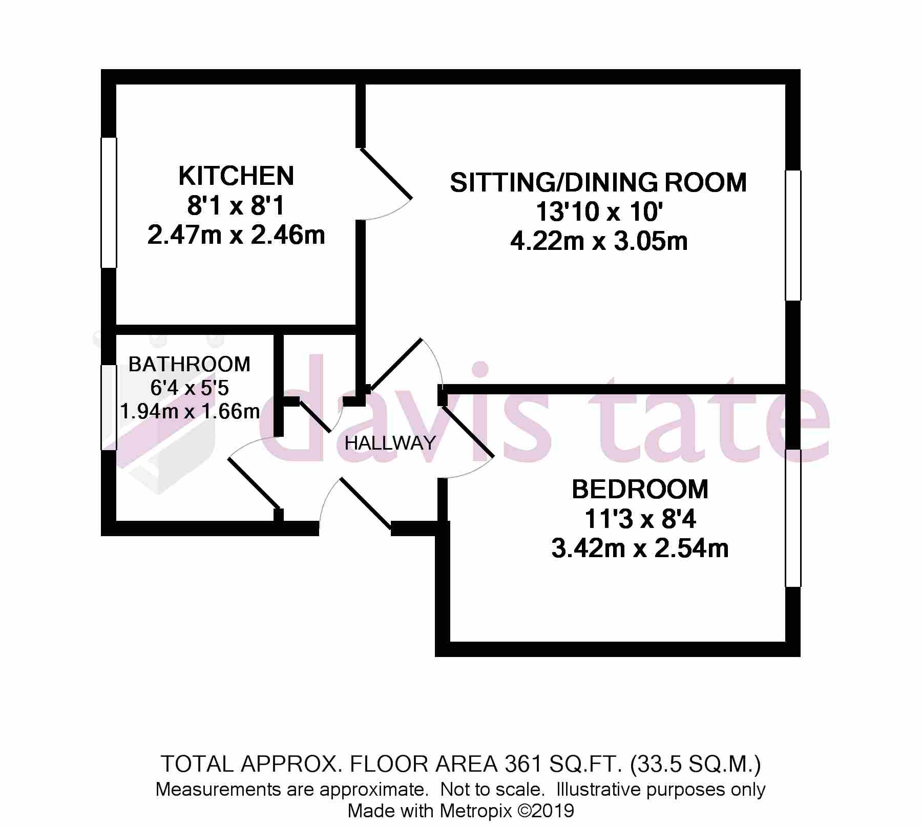 1 Bedrooms Flat to rent in All Saints Court, Didcot OX11