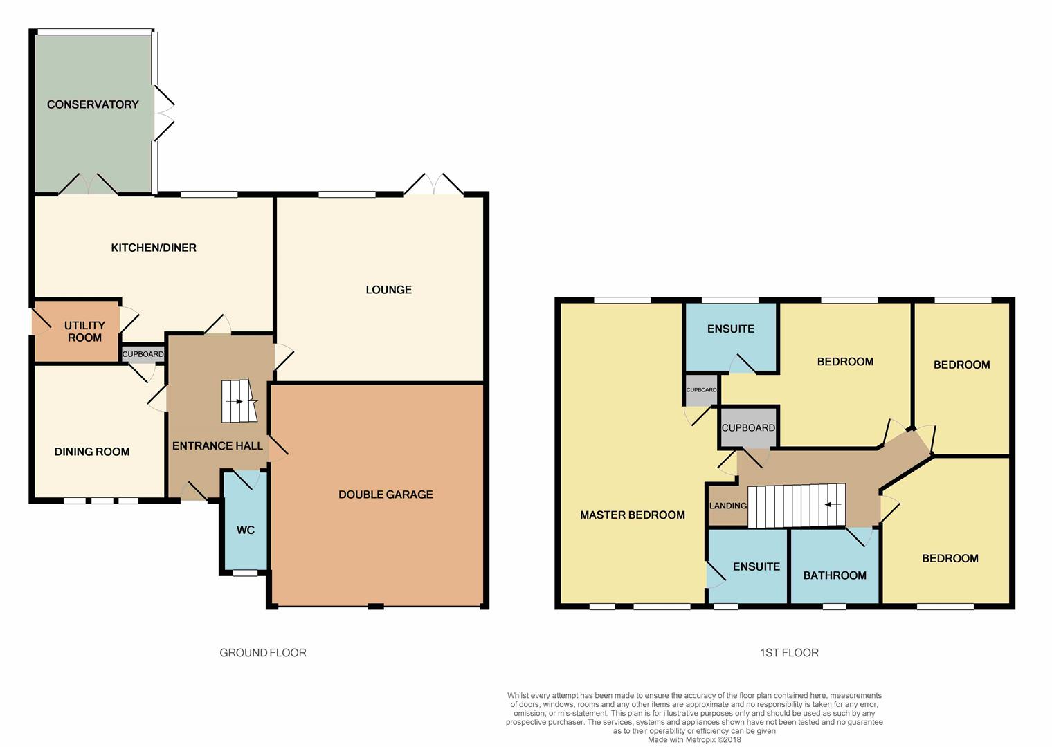 4 Bedrooms Detached house for sale in Davenham Walk, Telford TF3