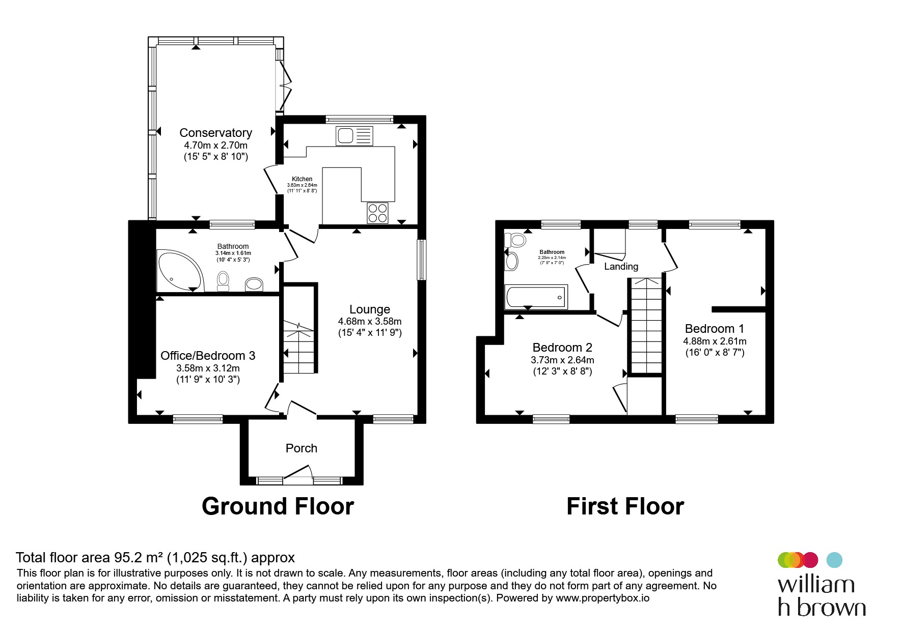 28, Southey Crescent, ROTHERHAM floorplan