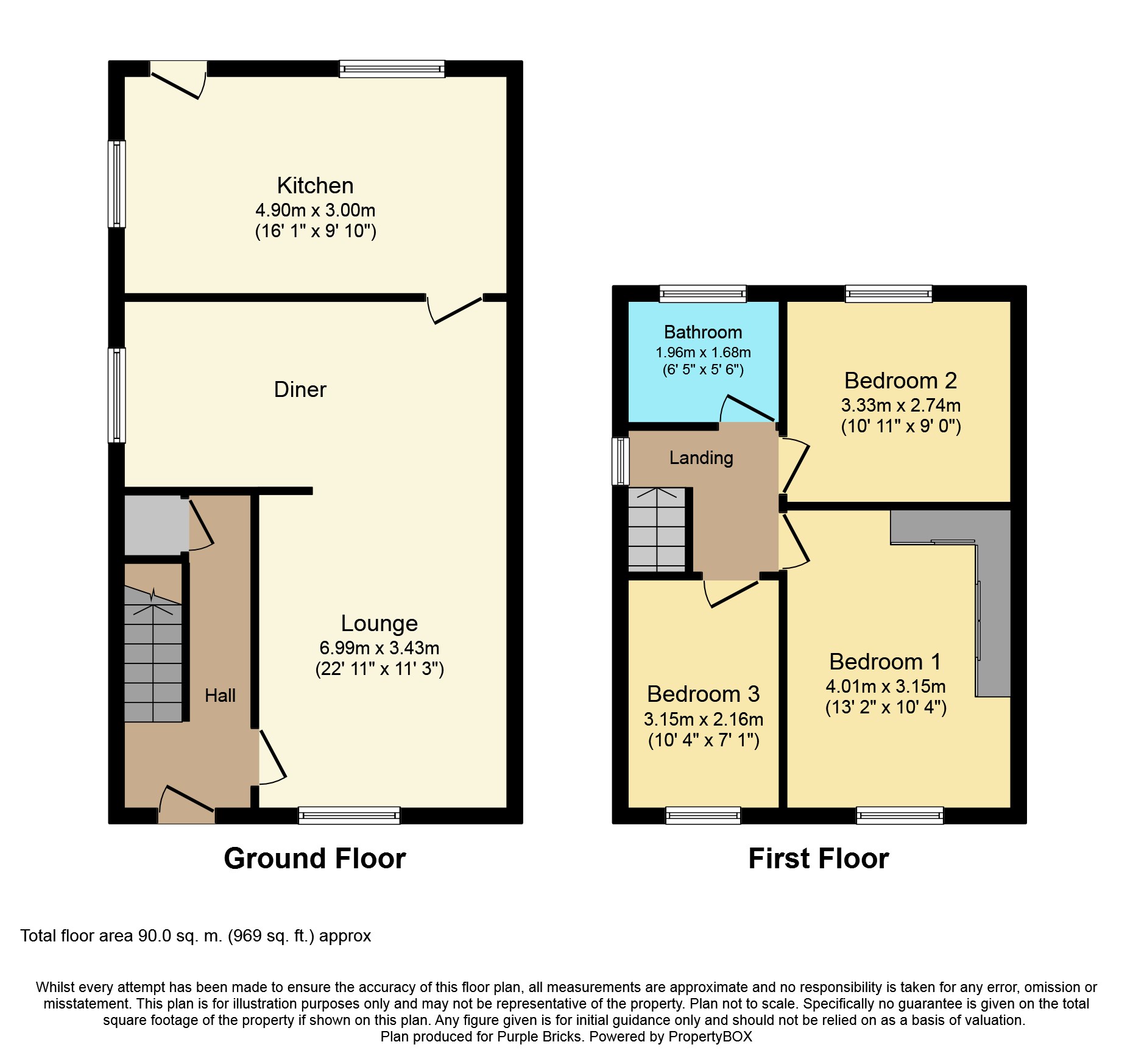 3 Bedrooms Semi-detached house for sale in Carr Street, Leigh WN7