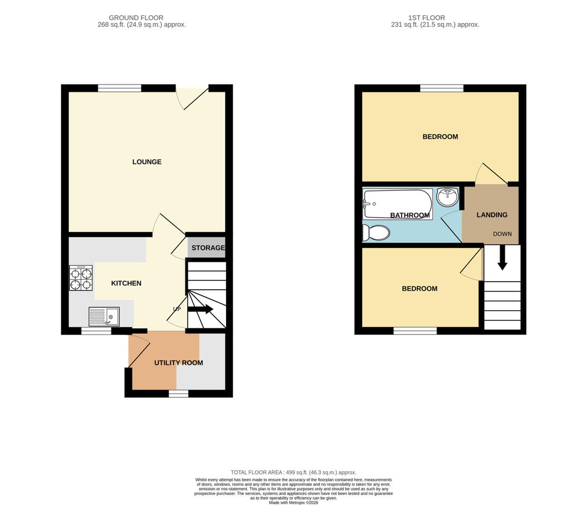33 Pindar Oaks Cottages, Barnsley floorplan