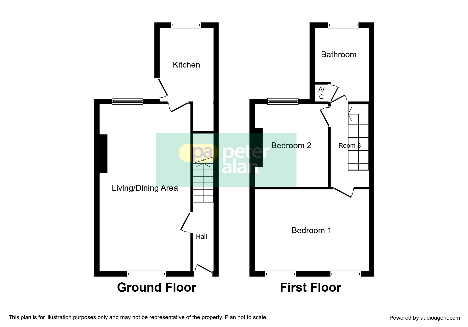 2 Bedrooms Terraced house for sale in The Philog, Whitchurch, Cardiff CF14