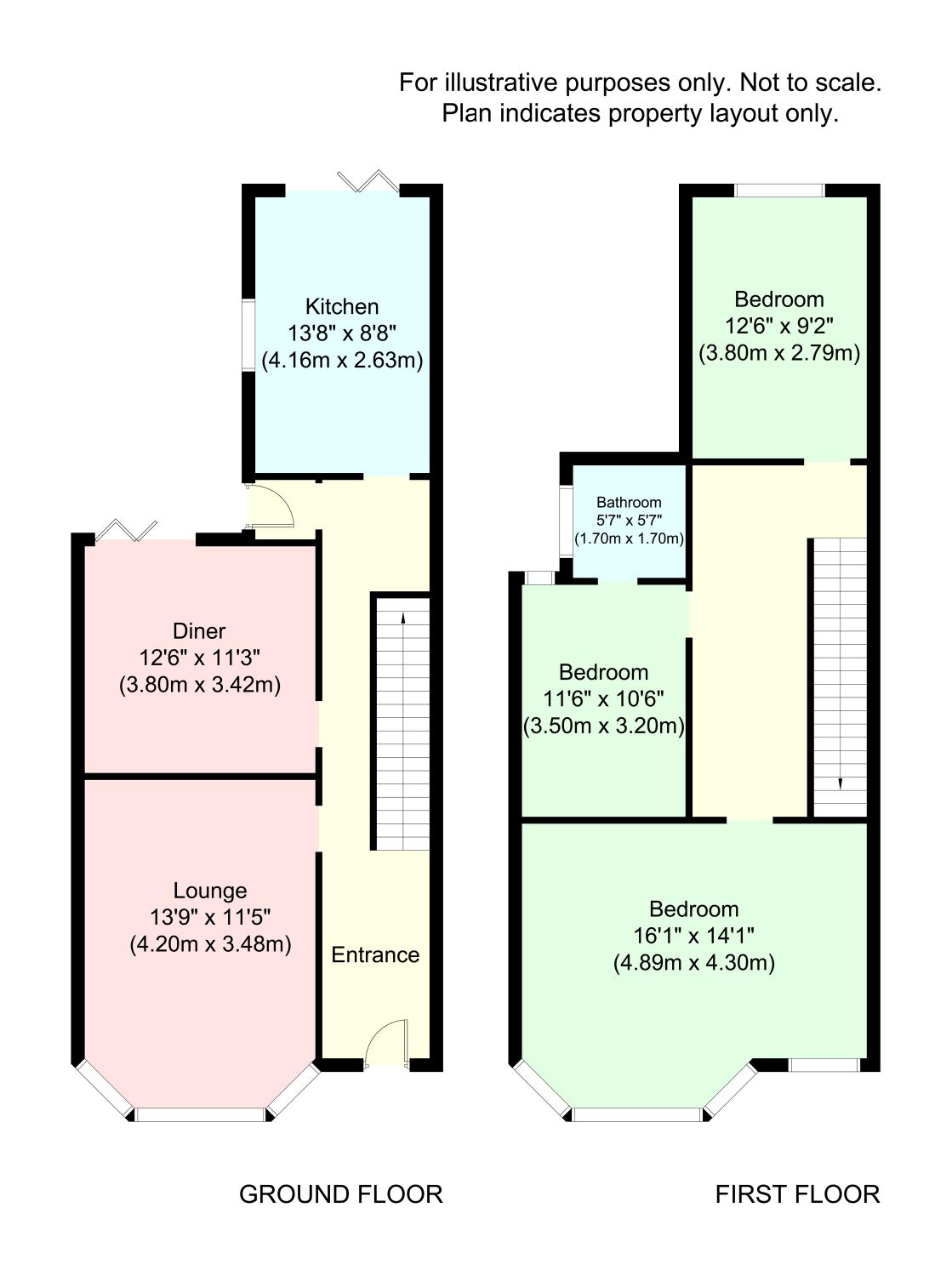 3 Bedrooms  for sale in Woodchurch Road, Birkenhead, Merseyside CH42