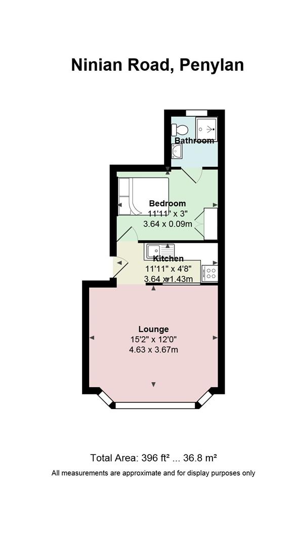 1 Bedrooms Flat to rent in Ninian Road, Roath, Cardiff CF23