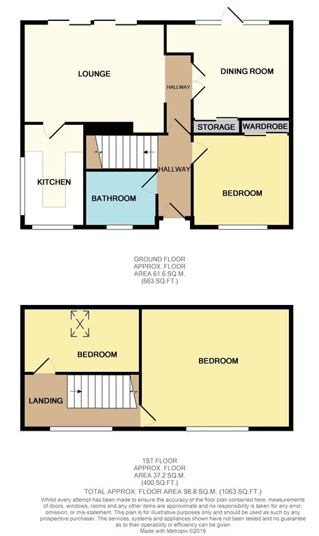 3 Bedrooms Semi-detached bungalow for sale in Midhurst Close, Worcester, Worcestershire WR5