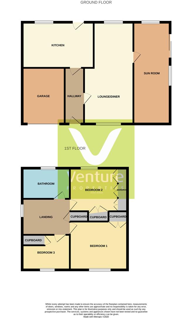 16, Westwood Avenue, Heighington floorplan