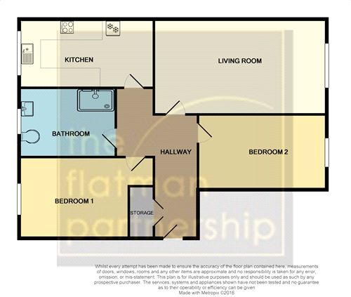 2 Bedrooms Flat to rent in Arborfield Close, Slough, Berkshire SL1