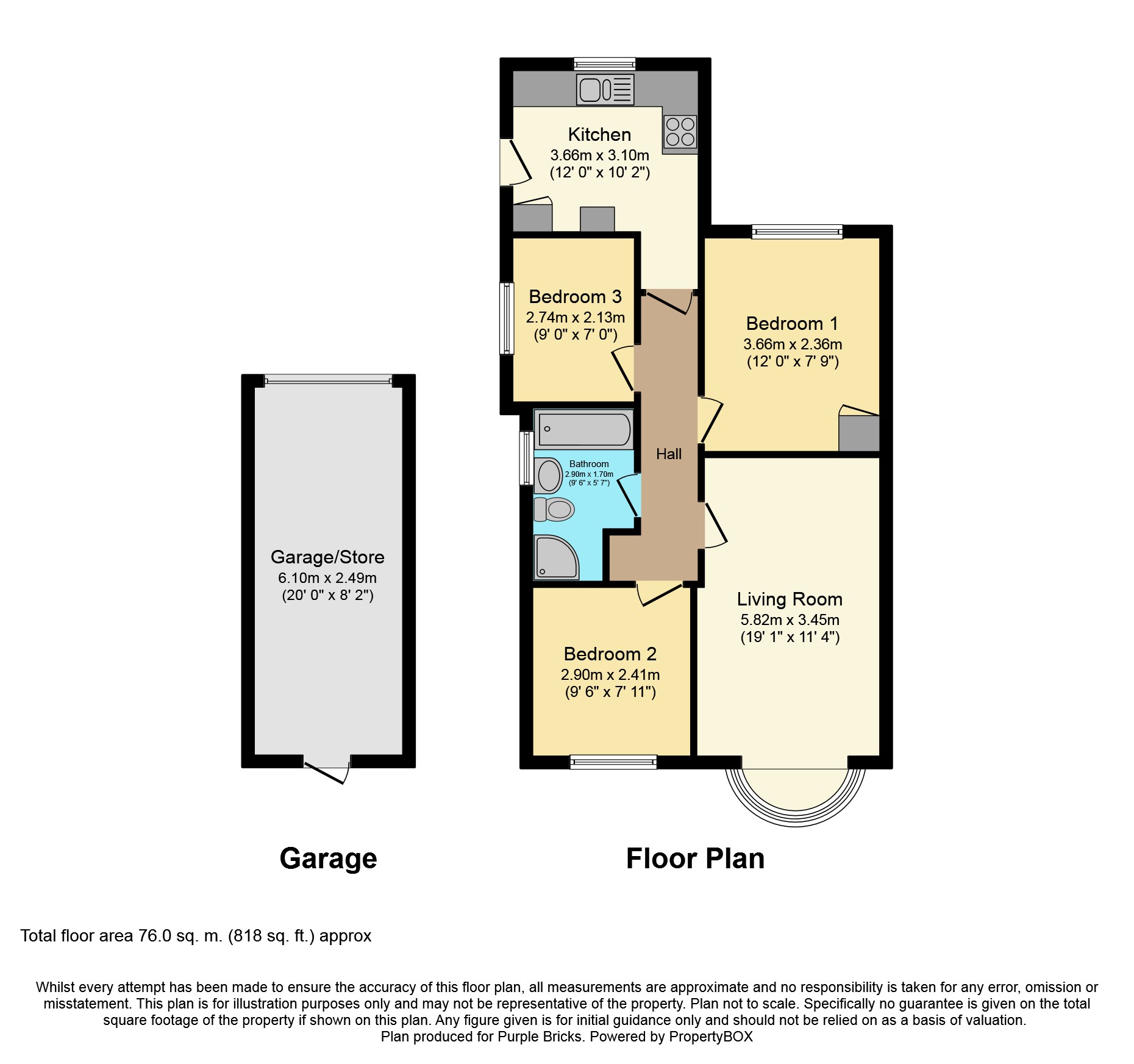 3 Bedrooms Semi-detached bungalow for sale in Gorse Paddock, York YO31