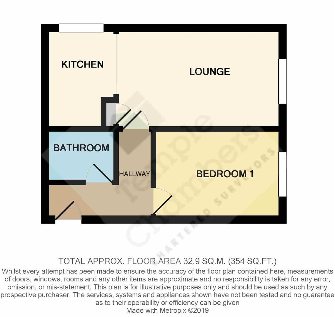 1 Bedrooms Flat for sale in Markwell Wood, Harlow CM19