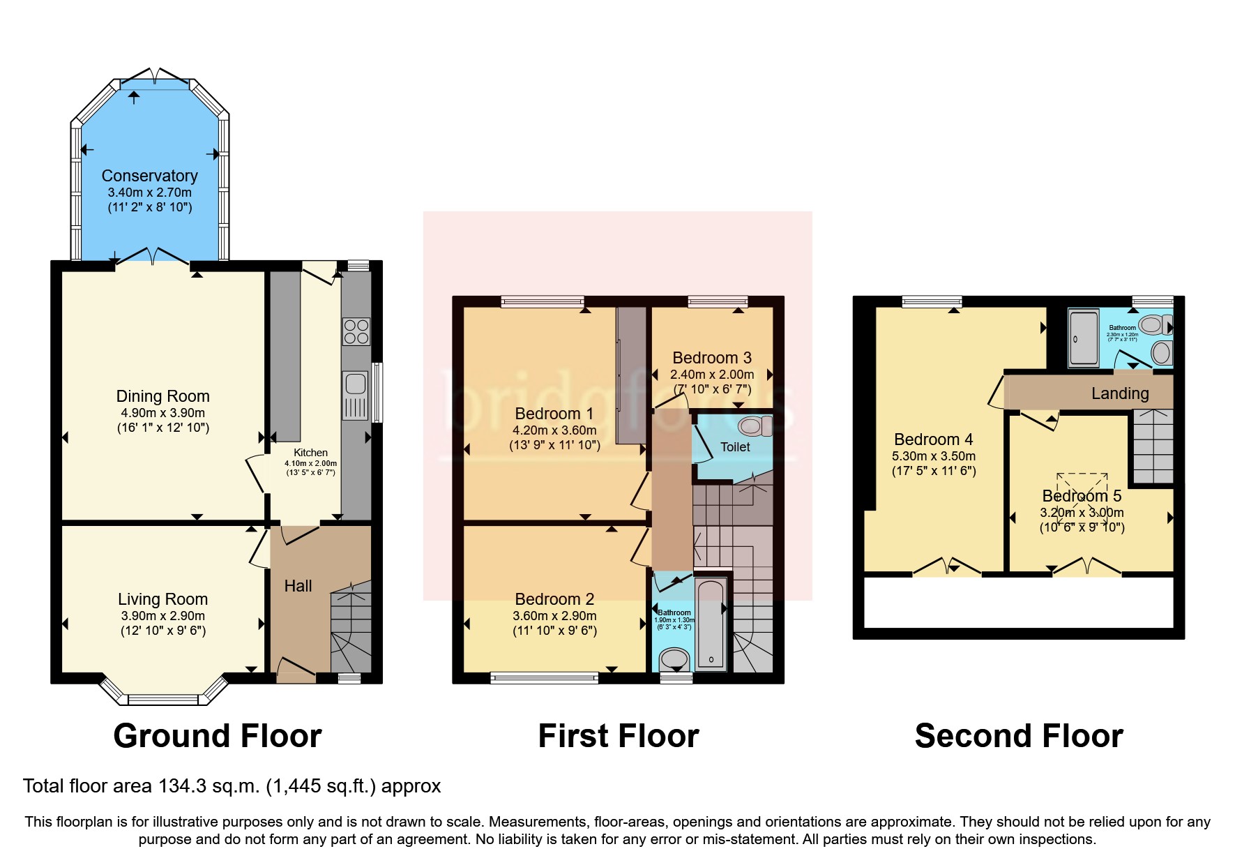 Haversham Road, Manchester, Greater Manchester M8, 5 bedroom semi