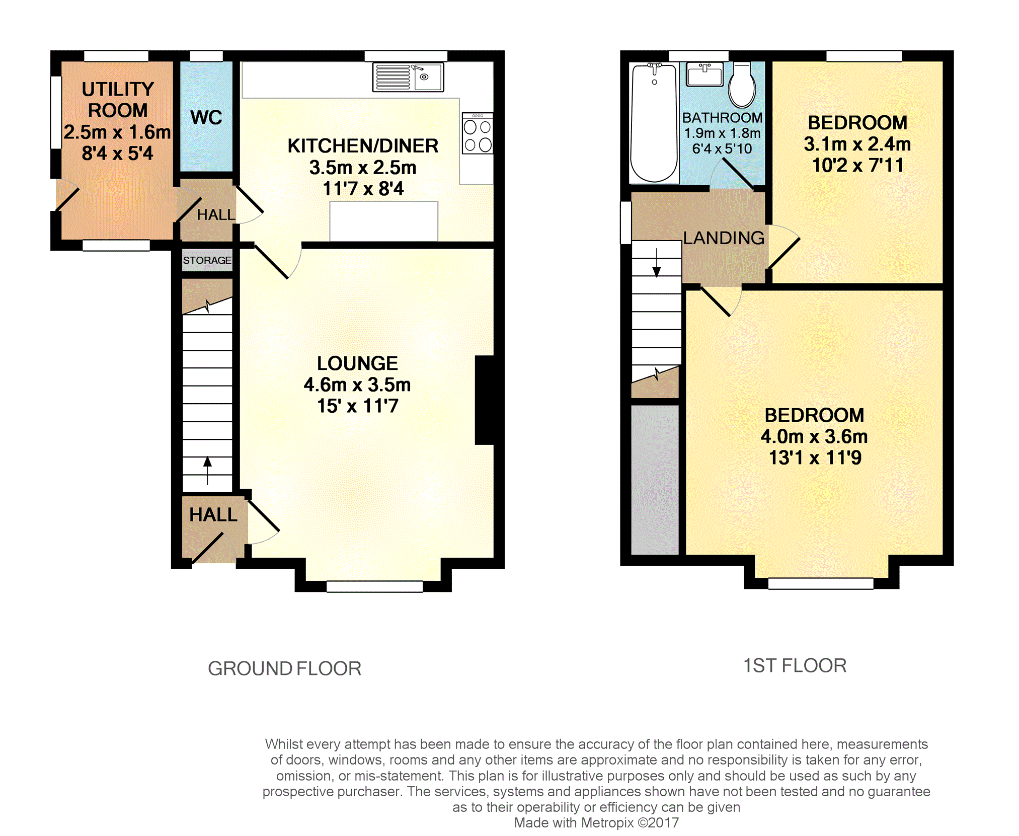 2 Bedrooms Semi-detached house for sale in Kingston Gardens, Hyde SK14