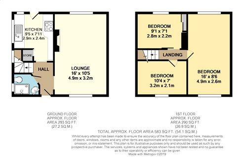 3 Bedrooms Semi-detached house for sale in Springfield Road, Bexhill-On-Sea, East Sussex TN40