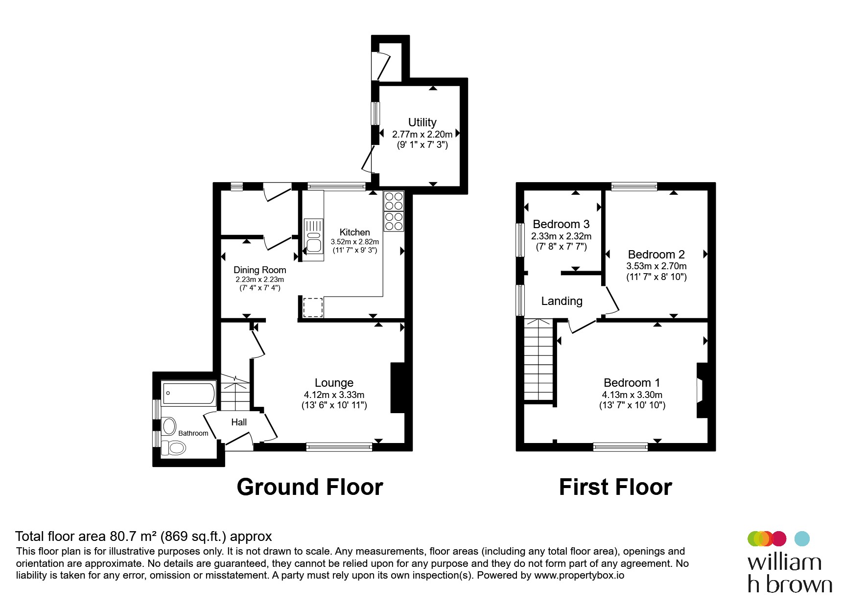8, Mill Road, Thetford floorplan
