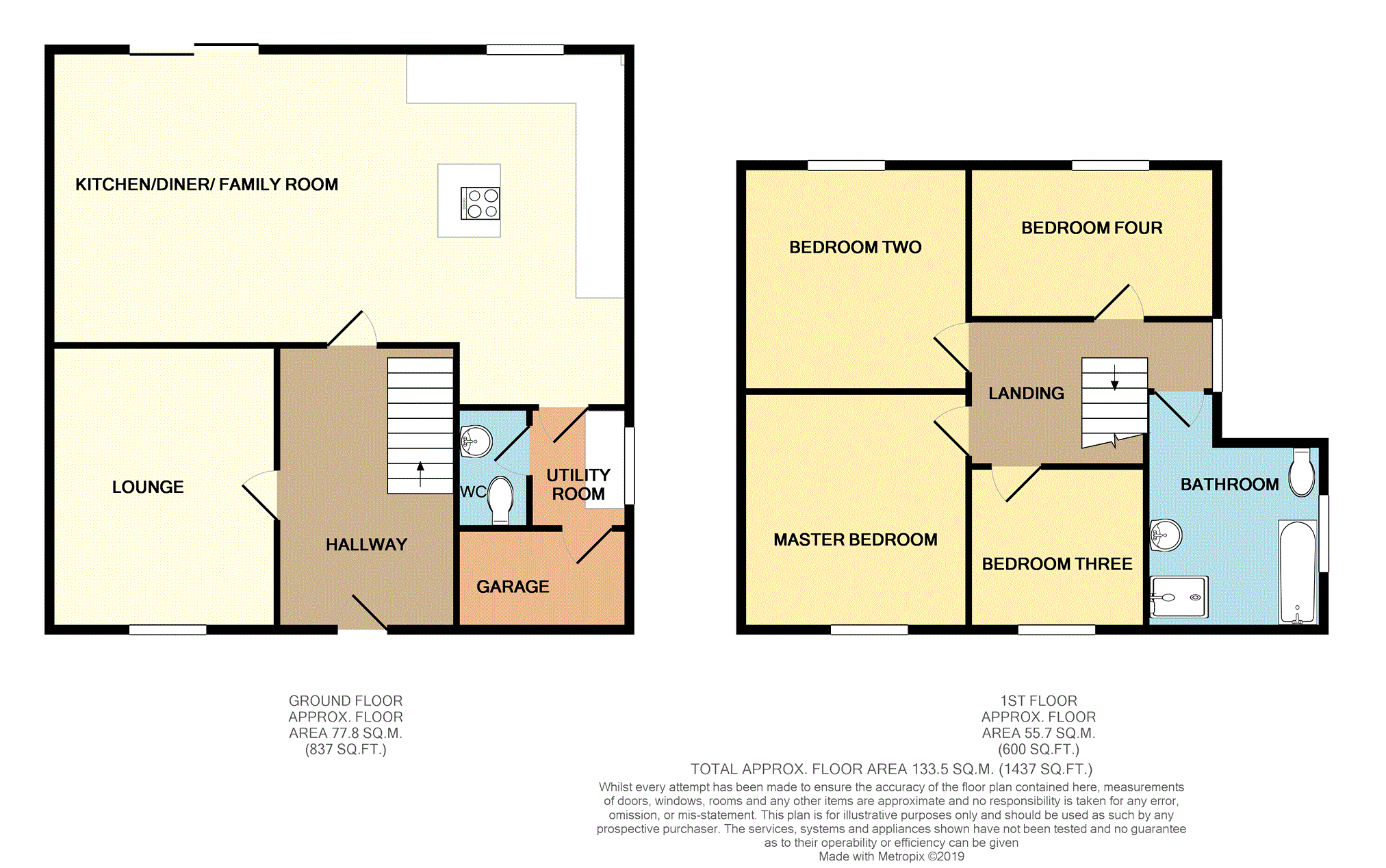 4 Bedrooms Semi-detached house for sale in Willow Road, Solihull B91