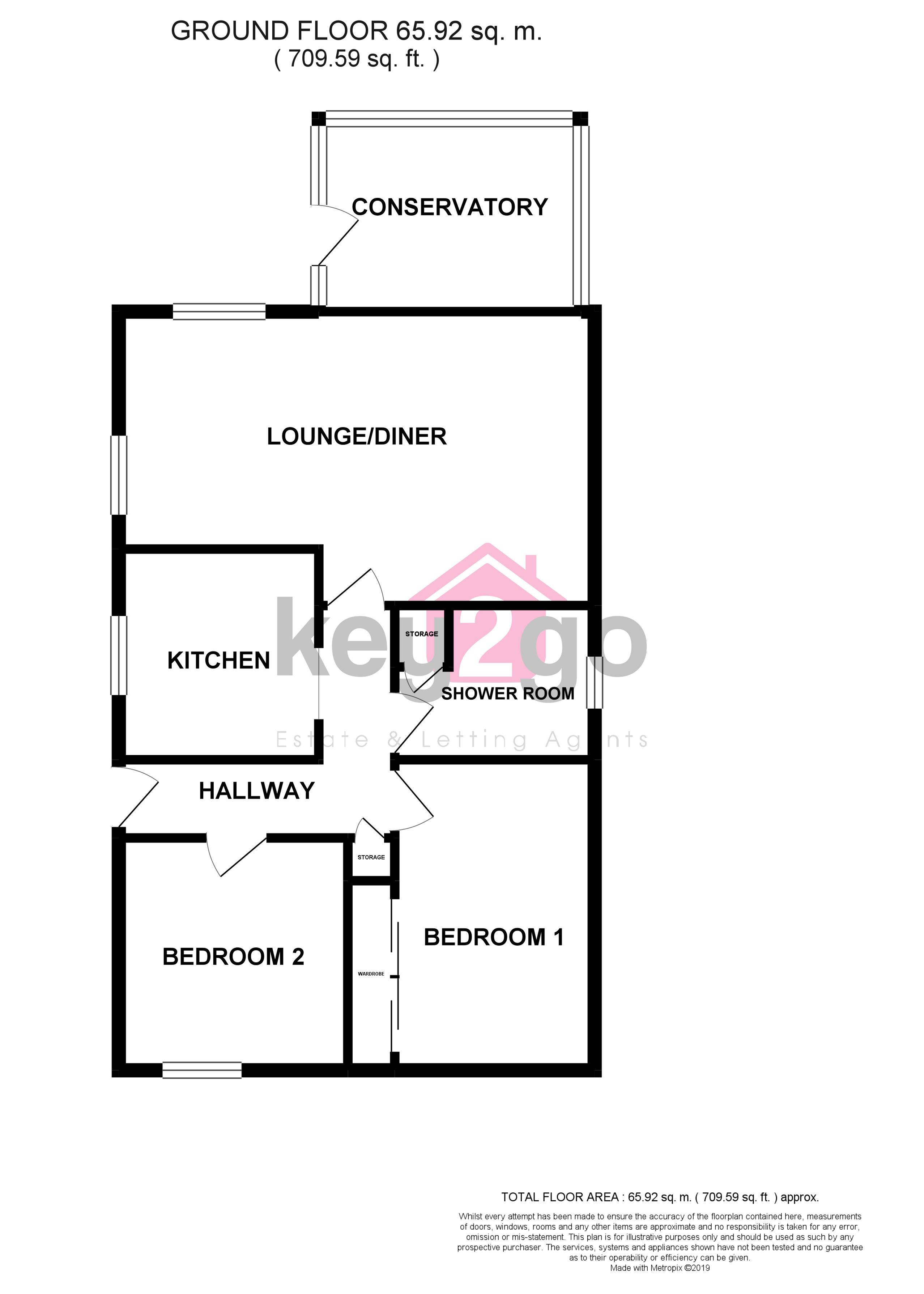 2 Bedrooms Detached bungalow to rent in Elcroft Gardens, Beighton, Sheffield S20