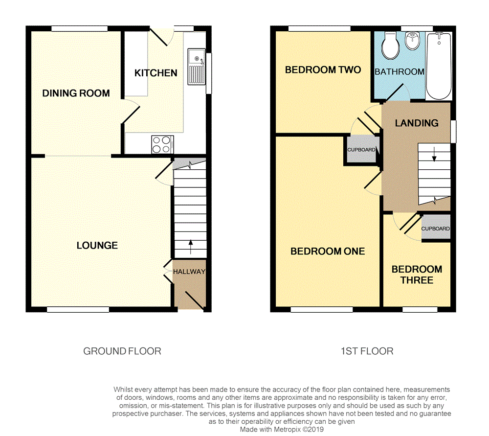 3 Bedrooms Semi-detached house for sale in Summerfields Way, Shipley View, Ilkeston, Derbyshire DE7