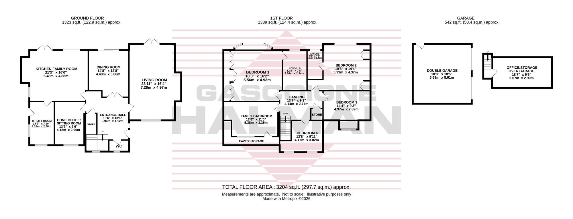 3 Lodge Farm Close, Stockport floorplan