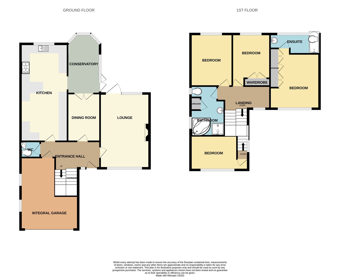 Wyatts Drive, Thorpe Bay SS1, 4 bedroom detached house for sale