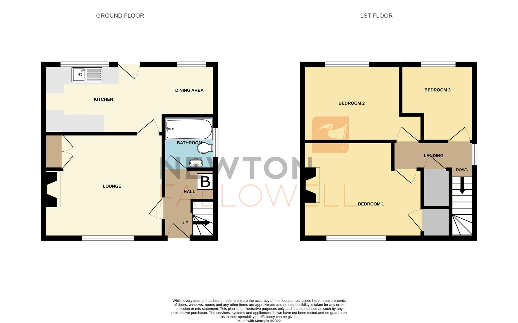 Gainsborough Drive, Newark NG24, 3 bedroom semidetached house for sale