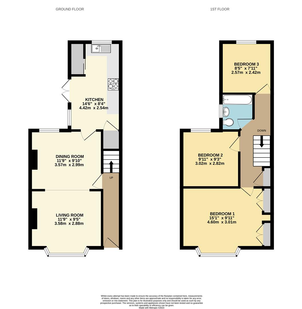 Latimer Road, Exeter EX4, 3 bedroom terraced house for sale 65460873