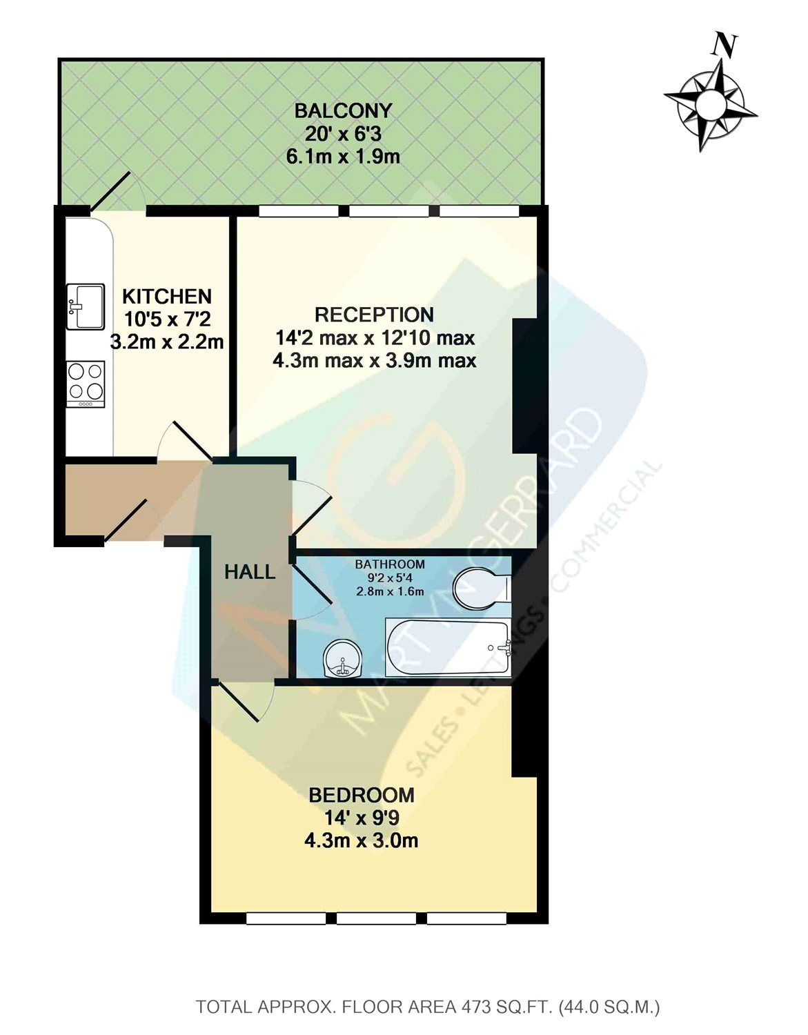 1 Bedrooms Flat to rent in Queens Avenue, Muswell Hill, London N10