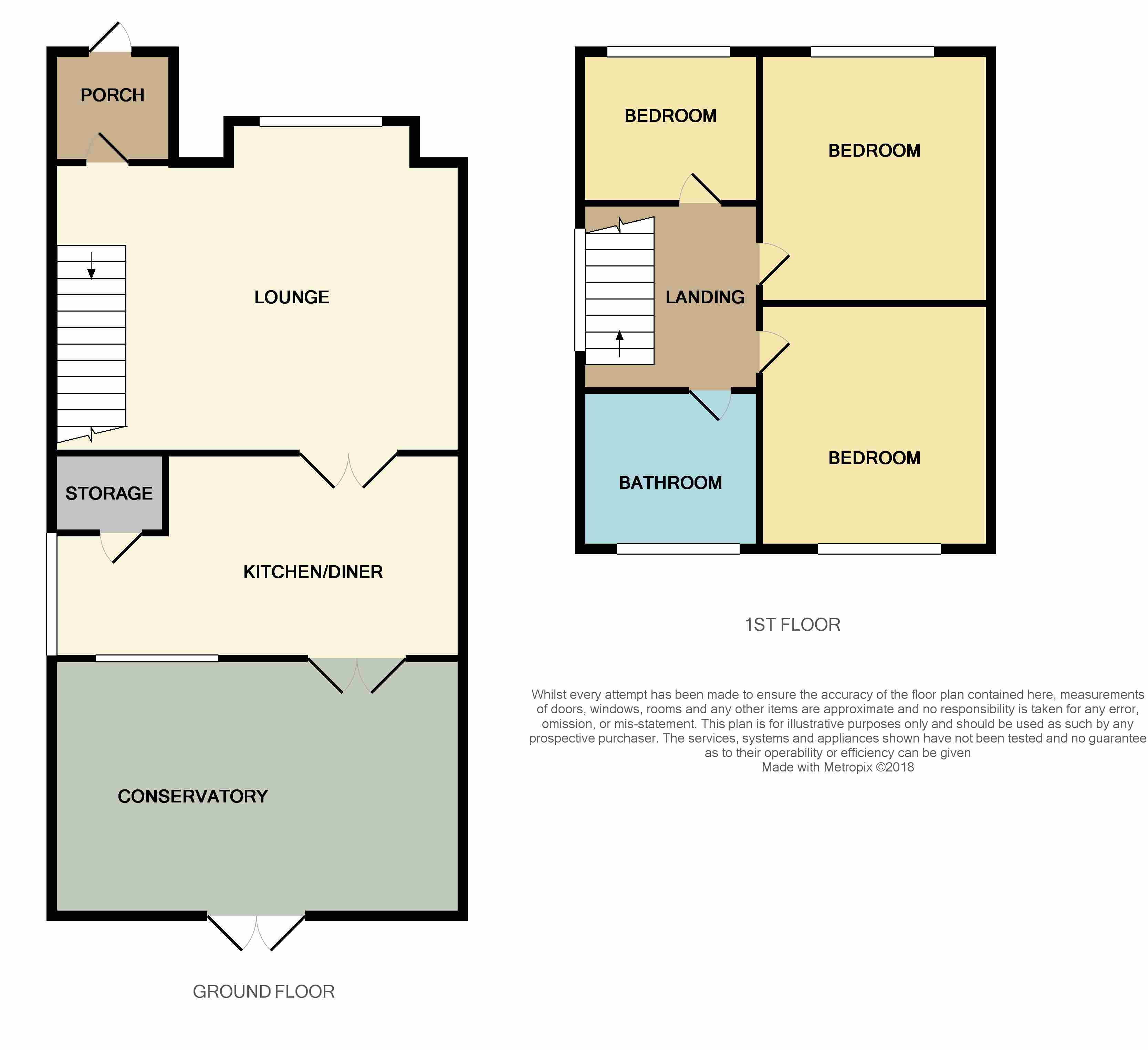 3 Bedrooms Semi-detached house for sale in Fowlers Lane, Light Oaks, Stoke-On-Trent ST2