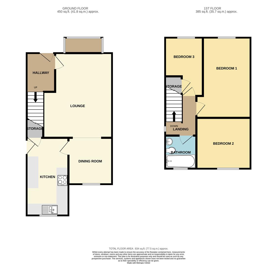 Falmouth Road, Normanton floorplan