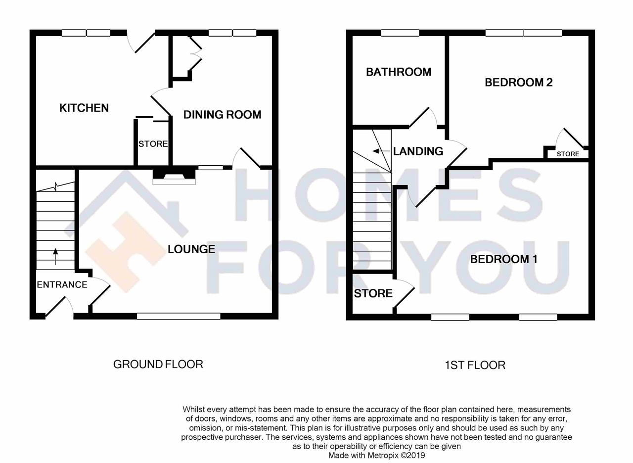 2 Bedrooms Terraced house for sale in Strachan Street, Bantaskine, Falkirk FK1