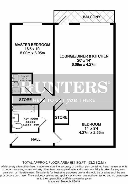 2 Bedrooms Flat for sale in The Design House, 114 High Street, Manchester M4