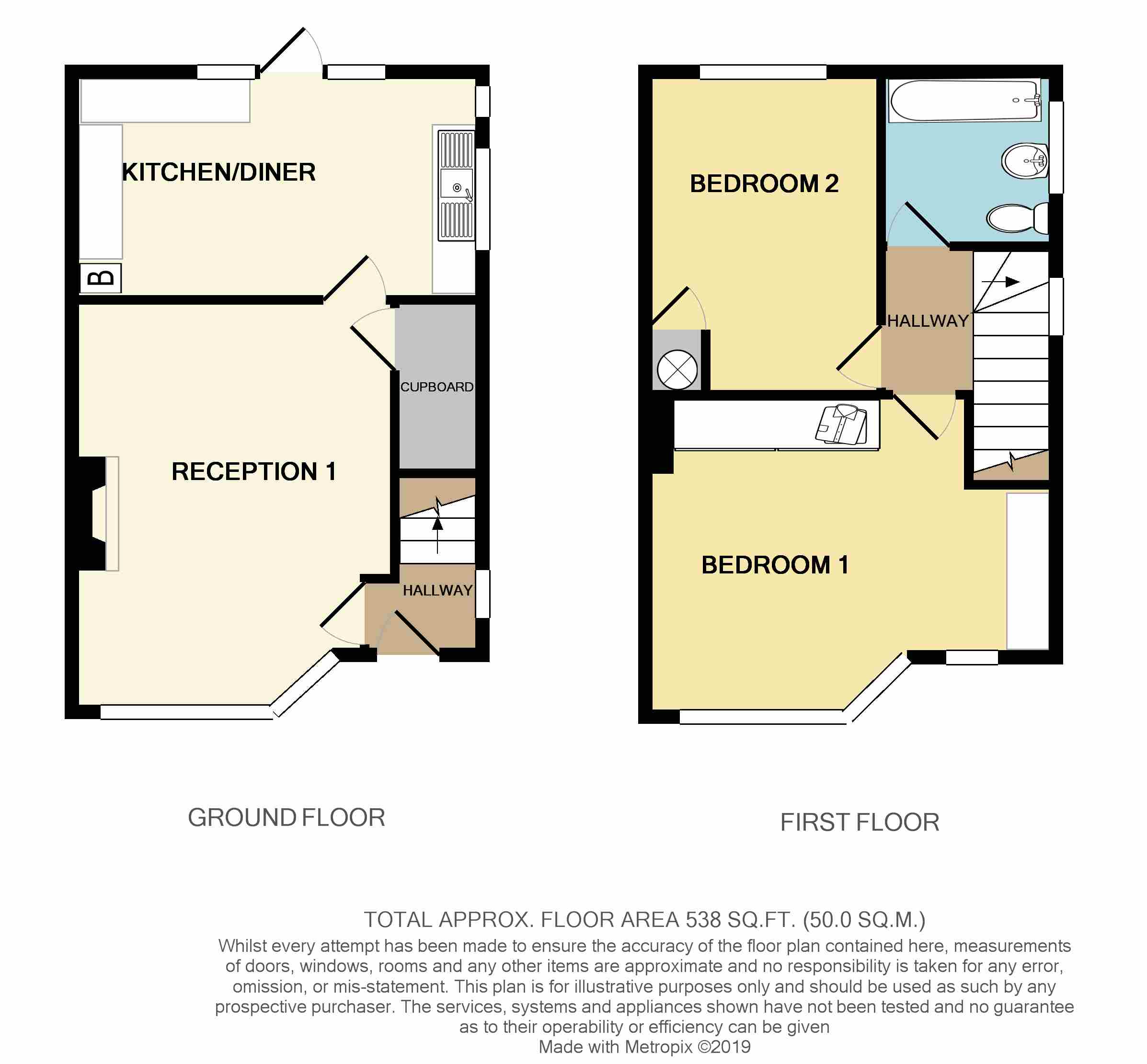 2 Bedrooms Semi-detached house for sale in Laughton Road, Northolt UB5